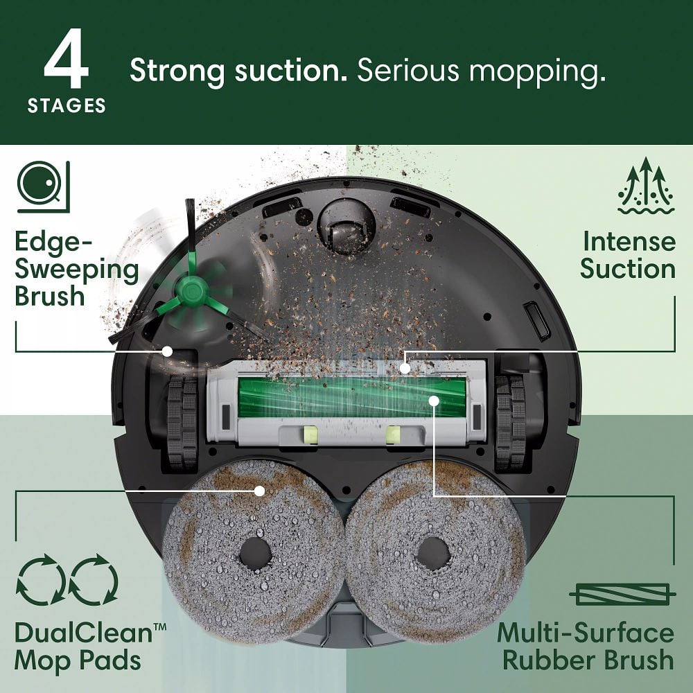 iRobot® Roomba® Plus 4020 Combo robot + AutoWash™ dock